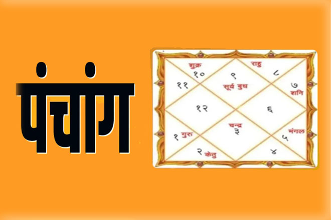 जानें 4 दिसंबर 2024 की तिथि और पंचांग, शुभ-अशुभ मुहूर्त, हिन्दू पंचांग शुभ योग, चौघड़िया, 4 December 2024 Ko Kaun Si Tithi Hai, Panchang